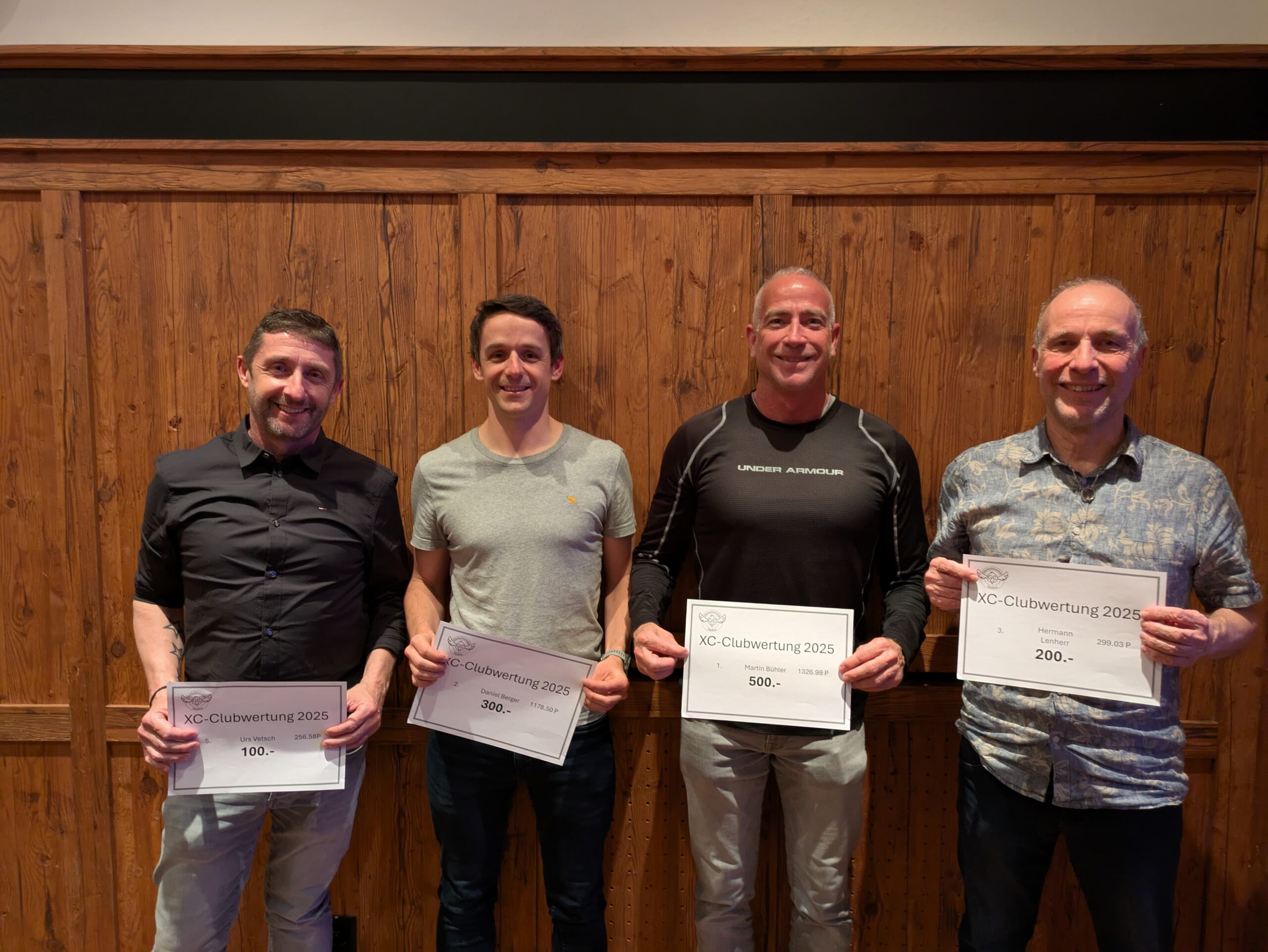 GV Gleitschirmclub Vaduz 07. März 2025